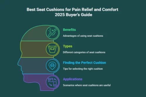 Best Seat Cushions for Pain Relief and Comfort – 2025 Buyer’s Guide