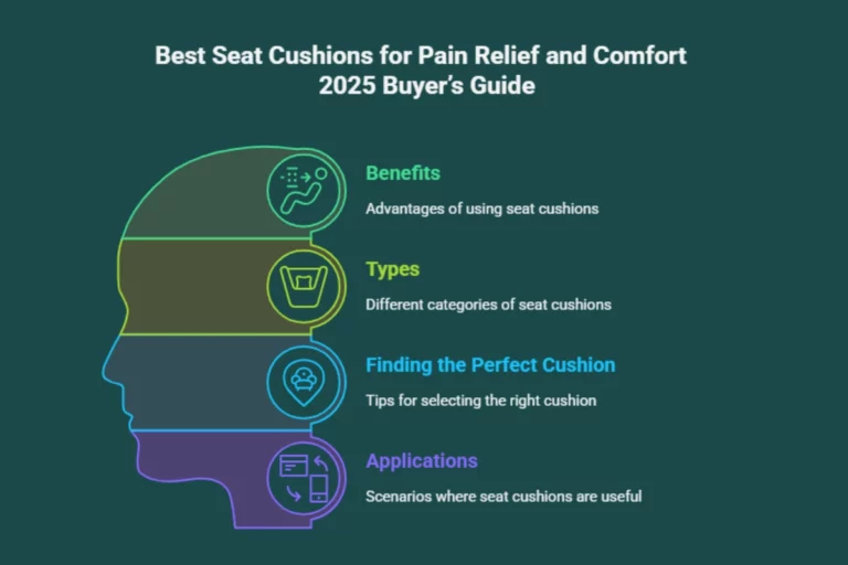 Best Seat Cushions for Pain Relief and Comfort – 2025 Buyer’s Guide