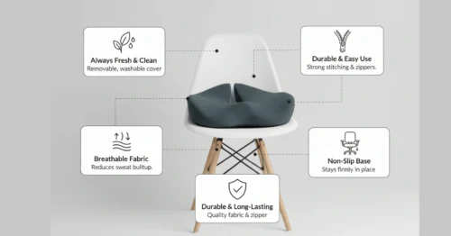 SitCushion benefits fresh, healthy posture, easy to clean