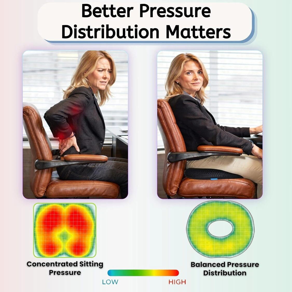 better pressure distribution matters