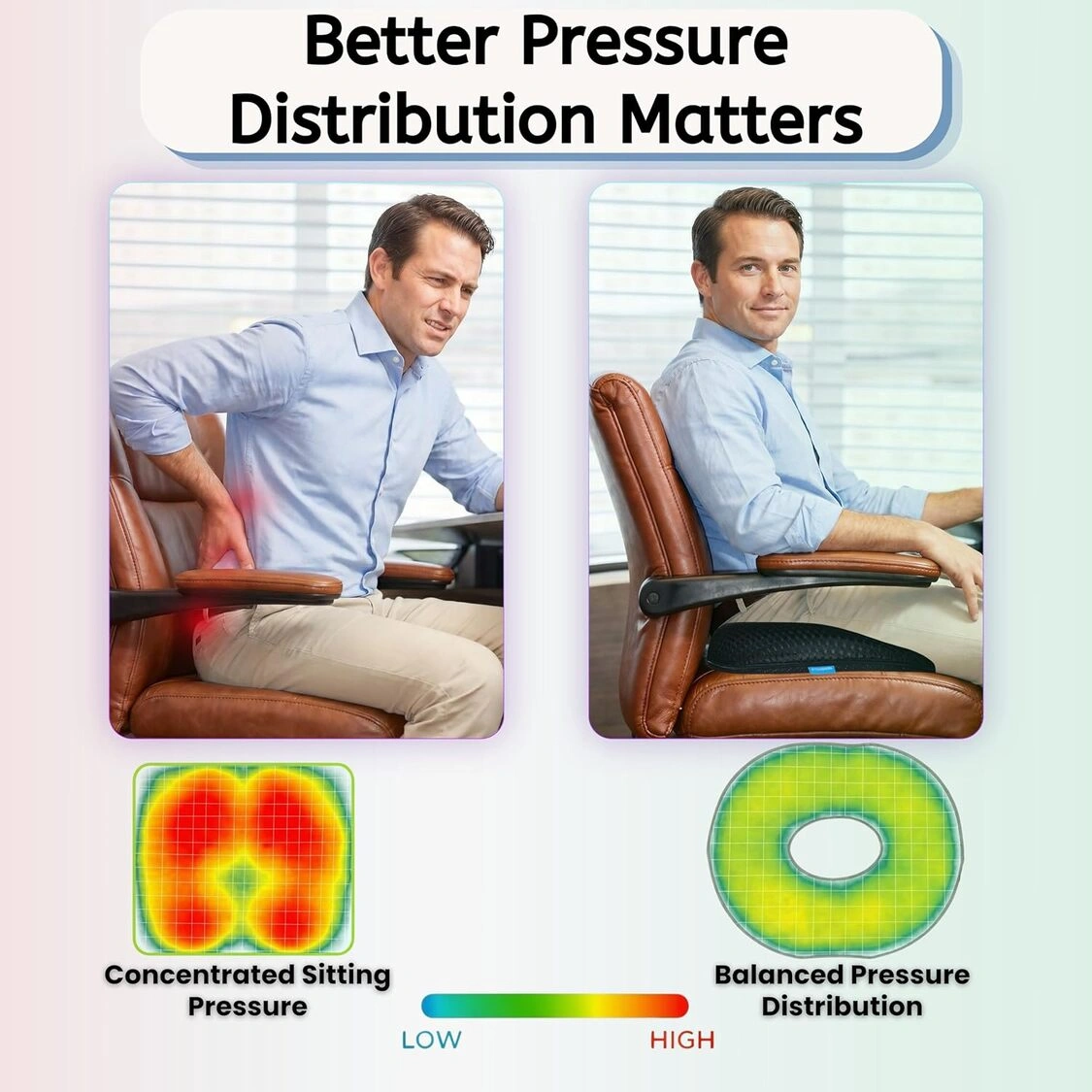 better pressure distribution matters